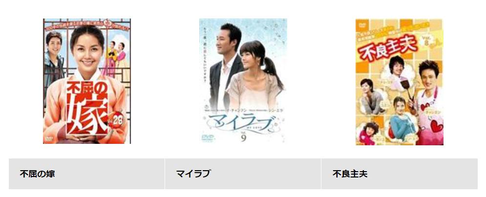 シン・エラ　ドラマ